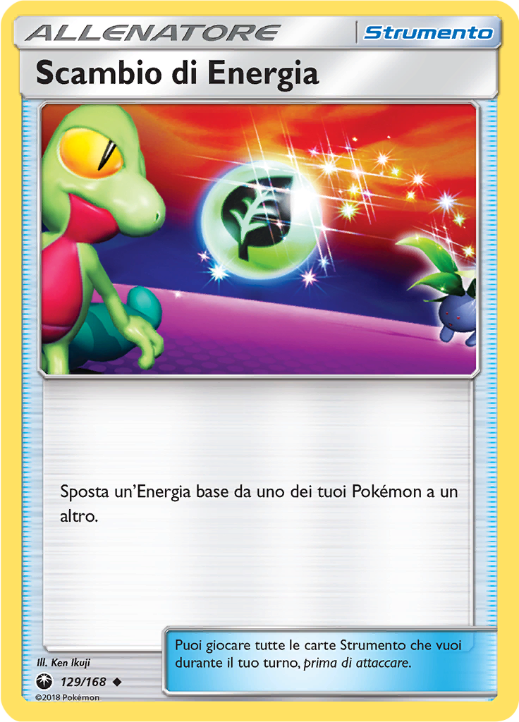 Scambio di Energia