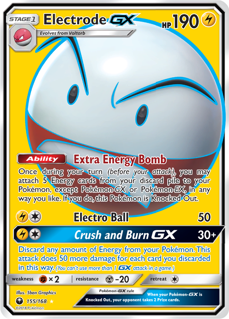 Electrode GX