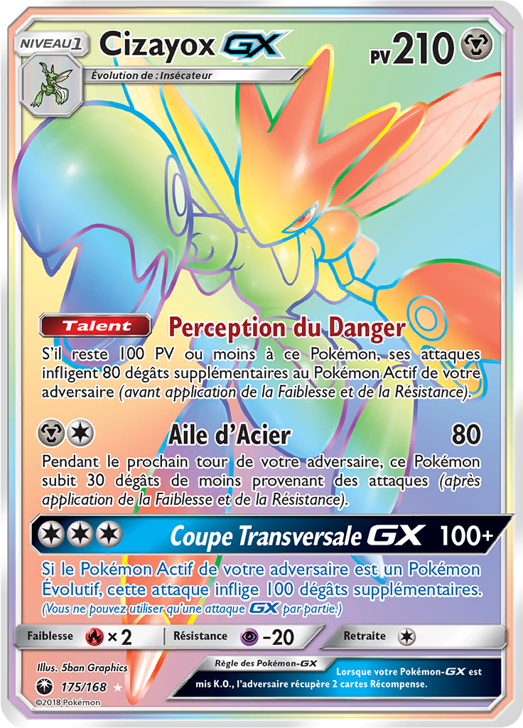 Cizayox GX