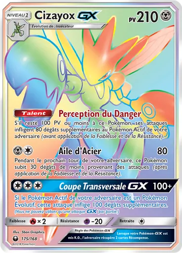 Cizayox GX