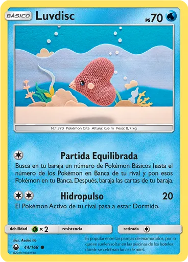 Luvdisc