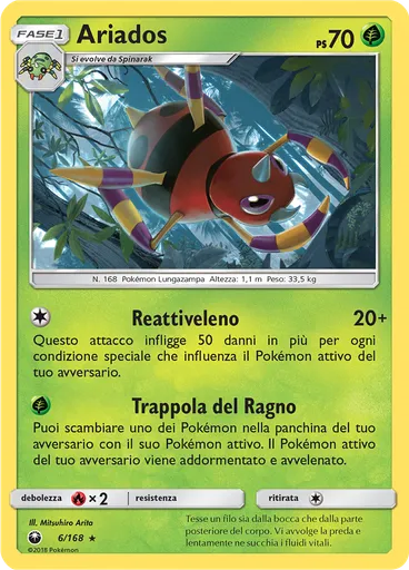 Ariados