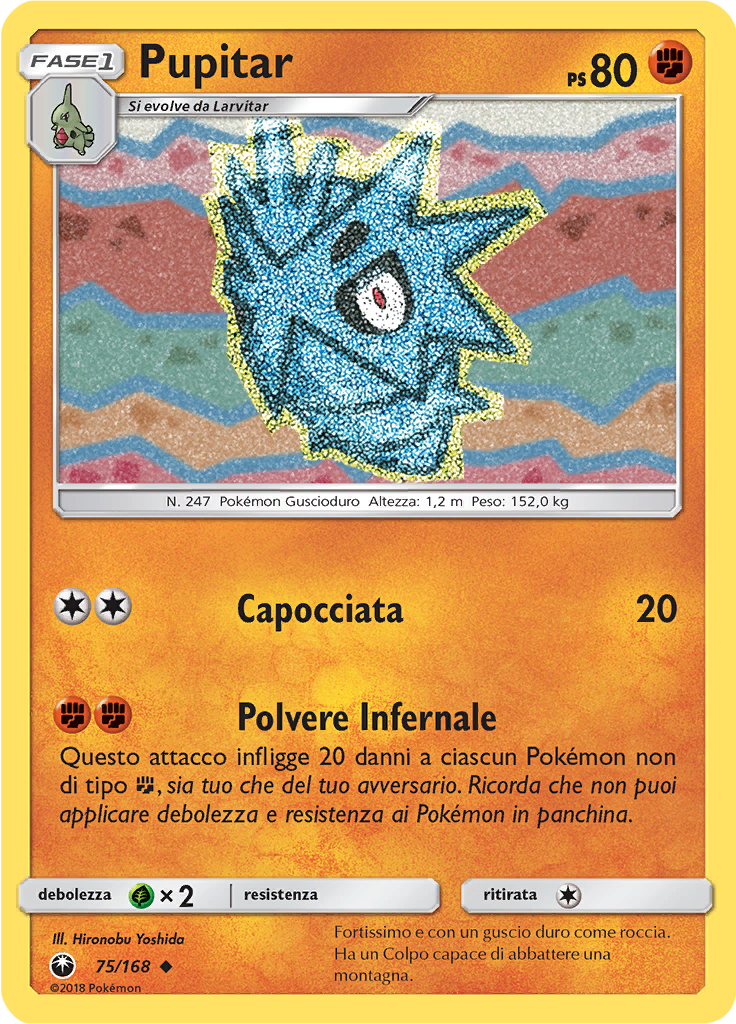 Pupitar