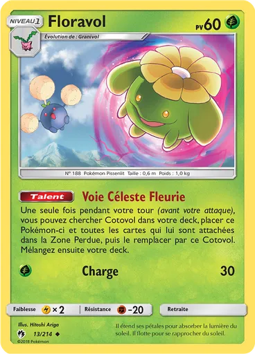 Floravol