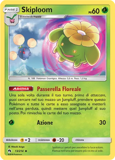 Skiploom