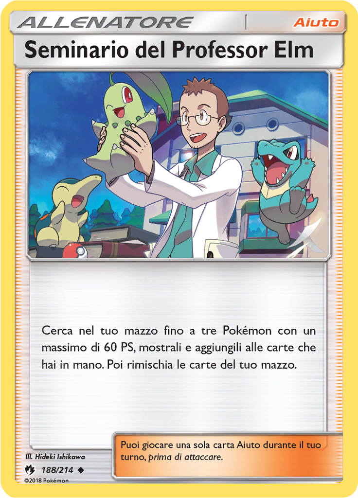 Seminario del Professor Elm