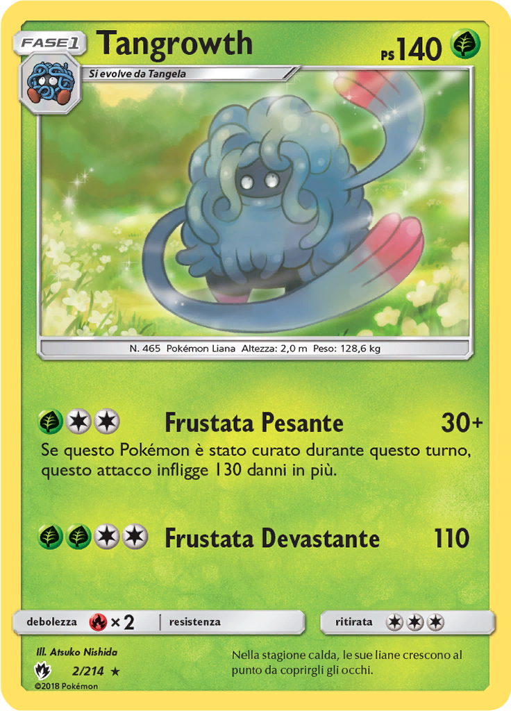 Tangrowth