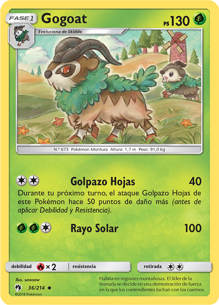 Gogoat