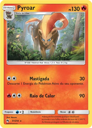 Pyroar