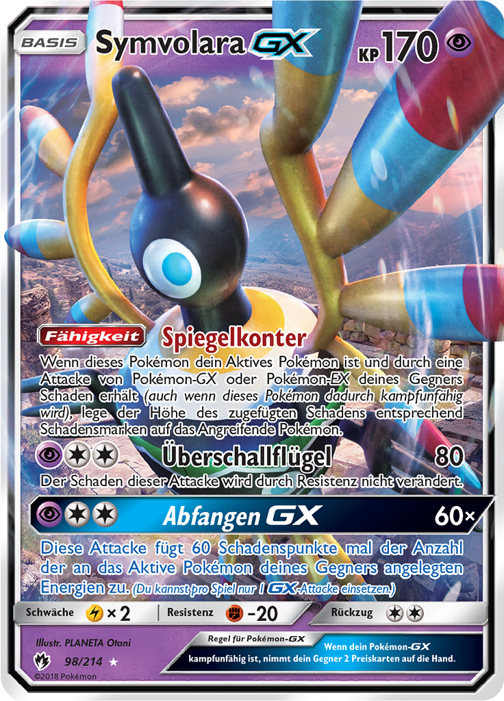 Symvolara GX