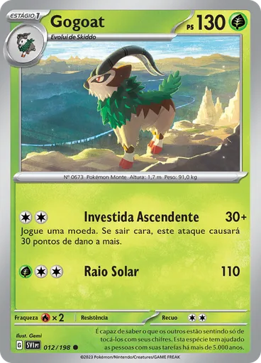 Gogoat