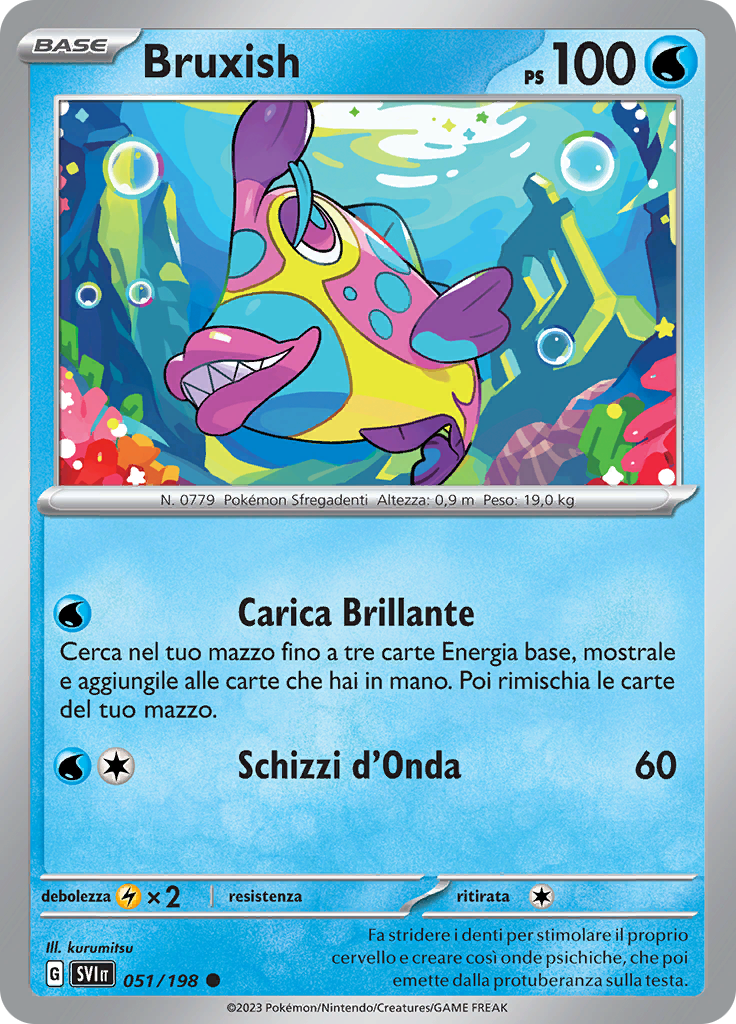 Bruxish