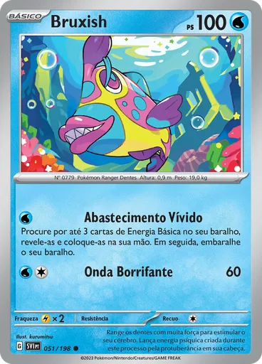 Bruxish