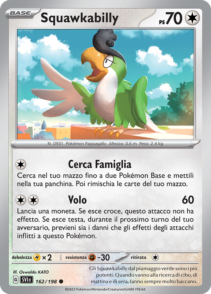Squawkabilly (Reverse Holo)