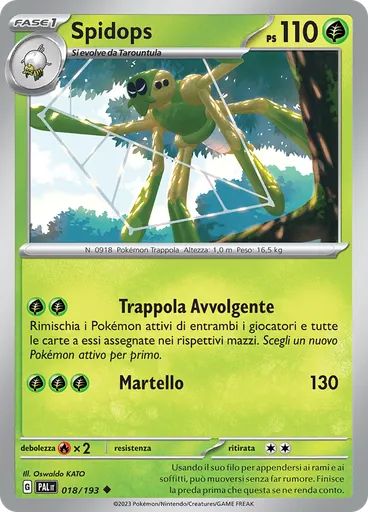 Spidops