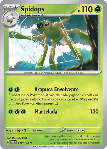 Spidops