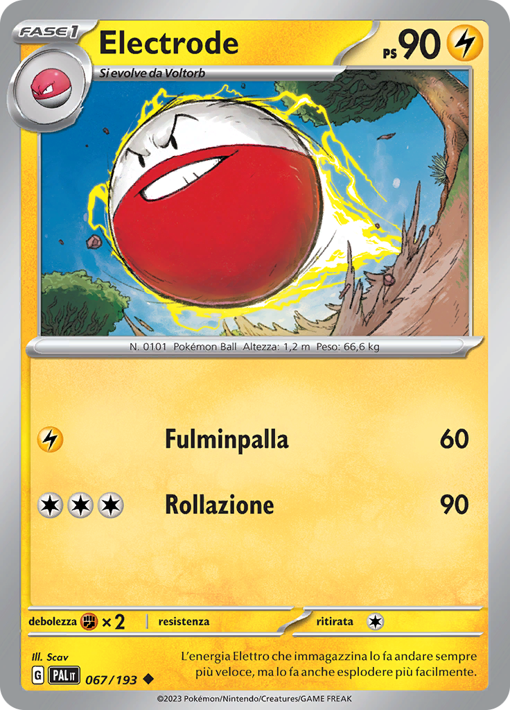 Electrode