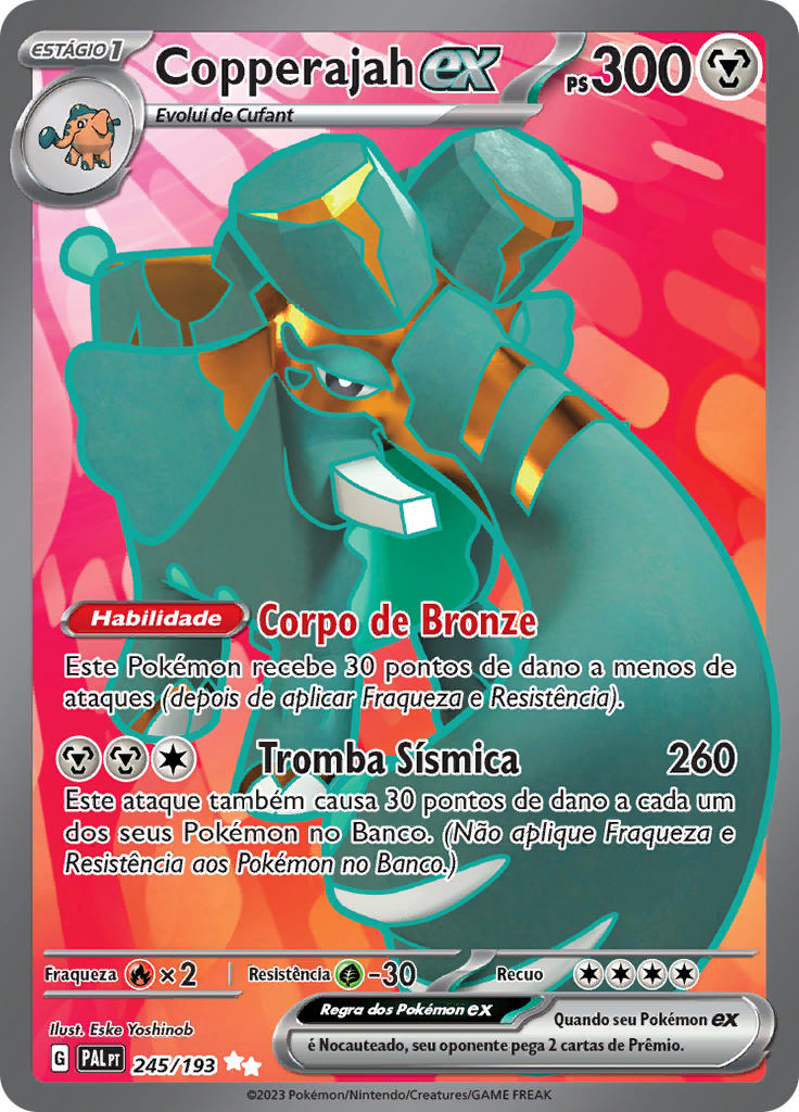 Copperajah ex