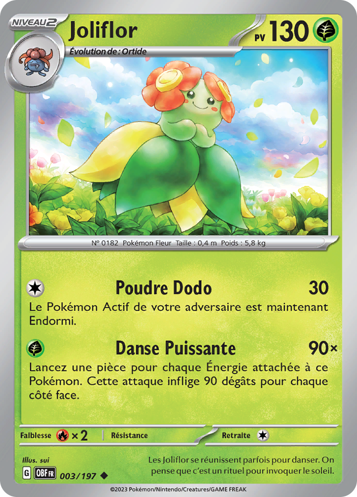 Joliflor (Reverse Holo)