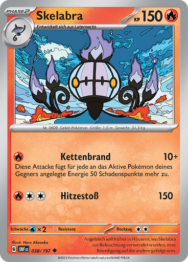 Skelabra