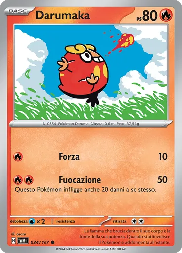 Darumaka