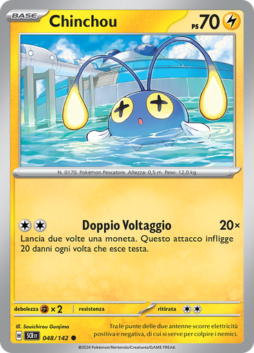 Chinchou