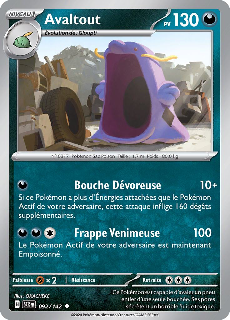 Avaltout