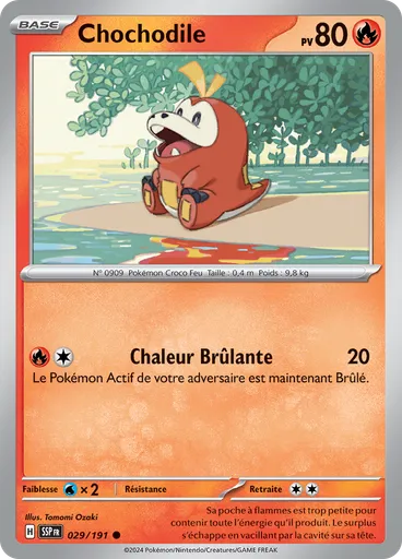 Chochodile