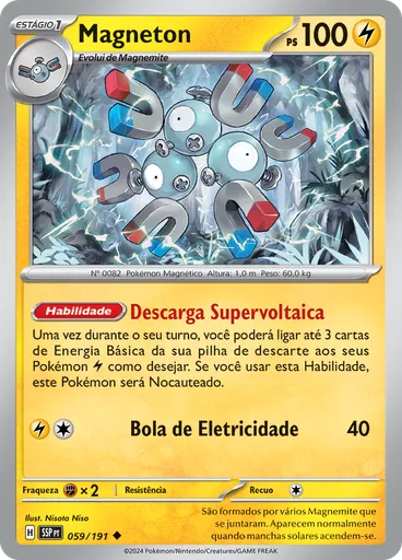 Magneton