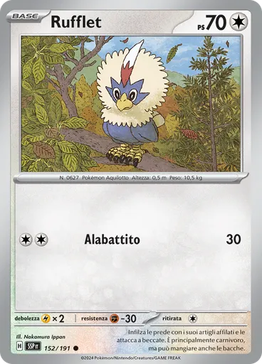 Rufflet