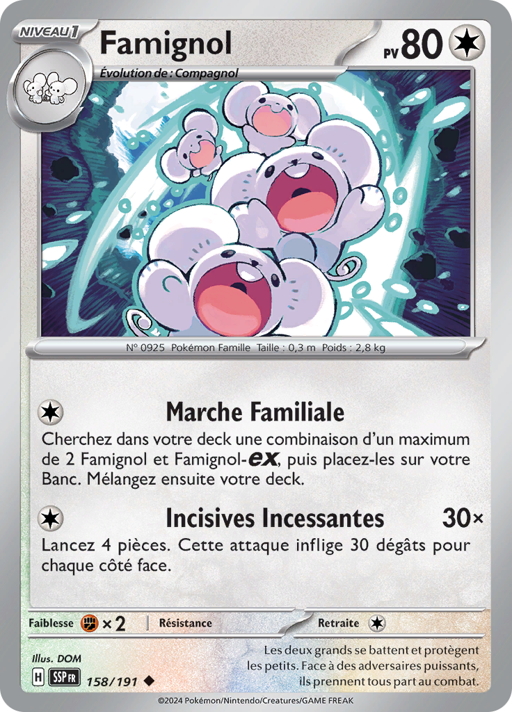 Famignol