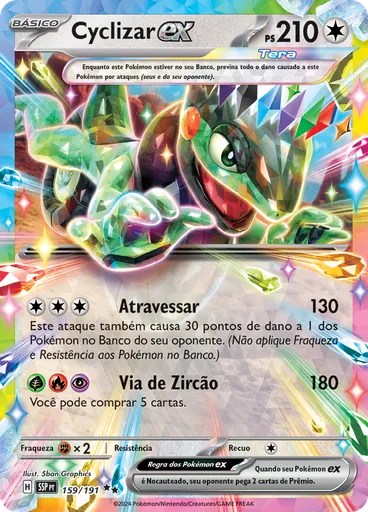 Cyclizar ex