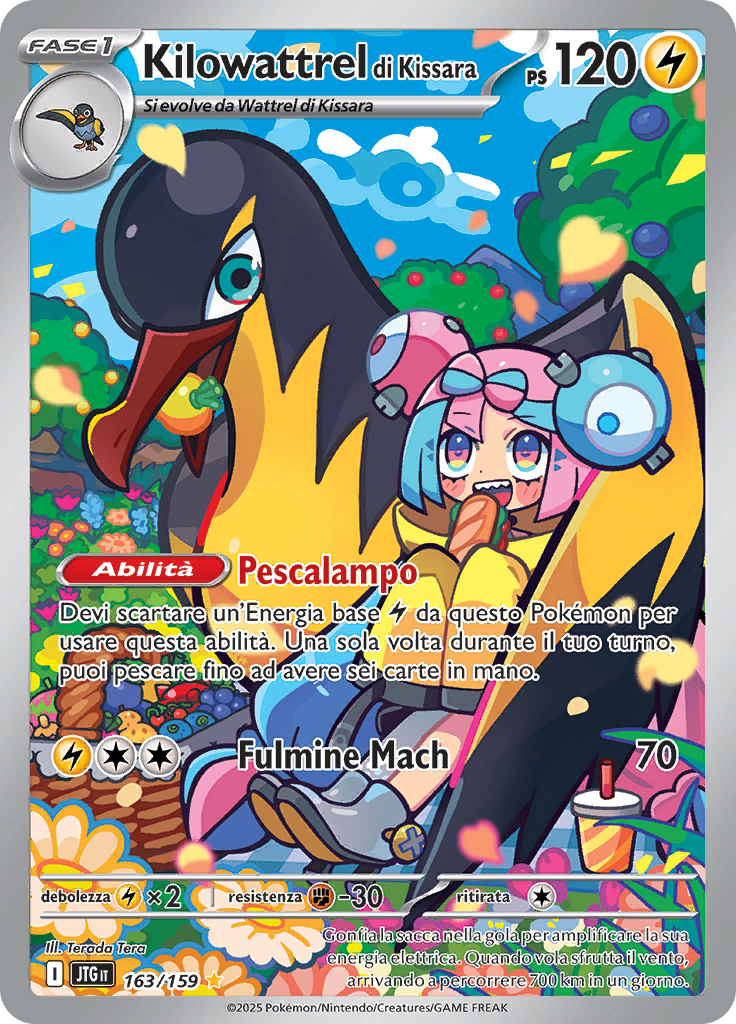 Kilowattrel di Kissara