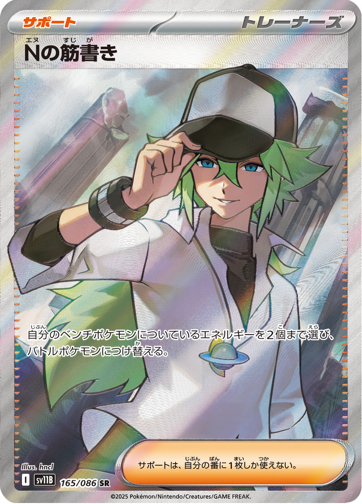 N's Plot