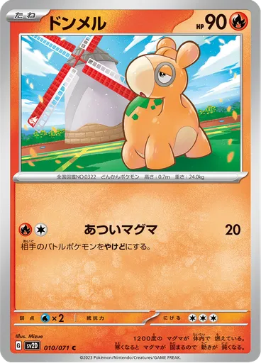 Numel