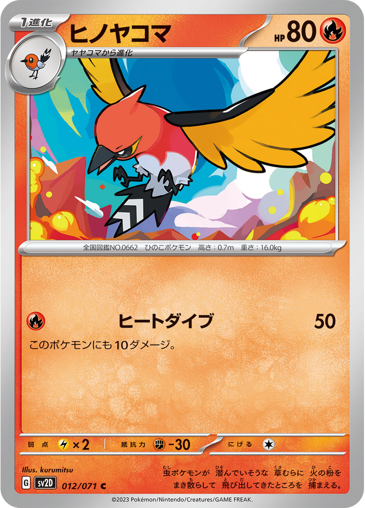 Fletchinder