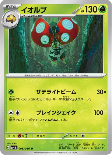 Orbeetle