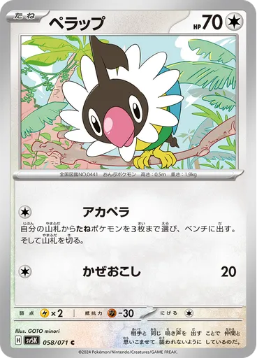 Chatot