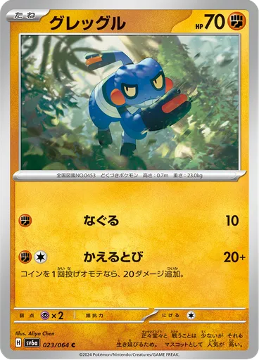 Croagunk