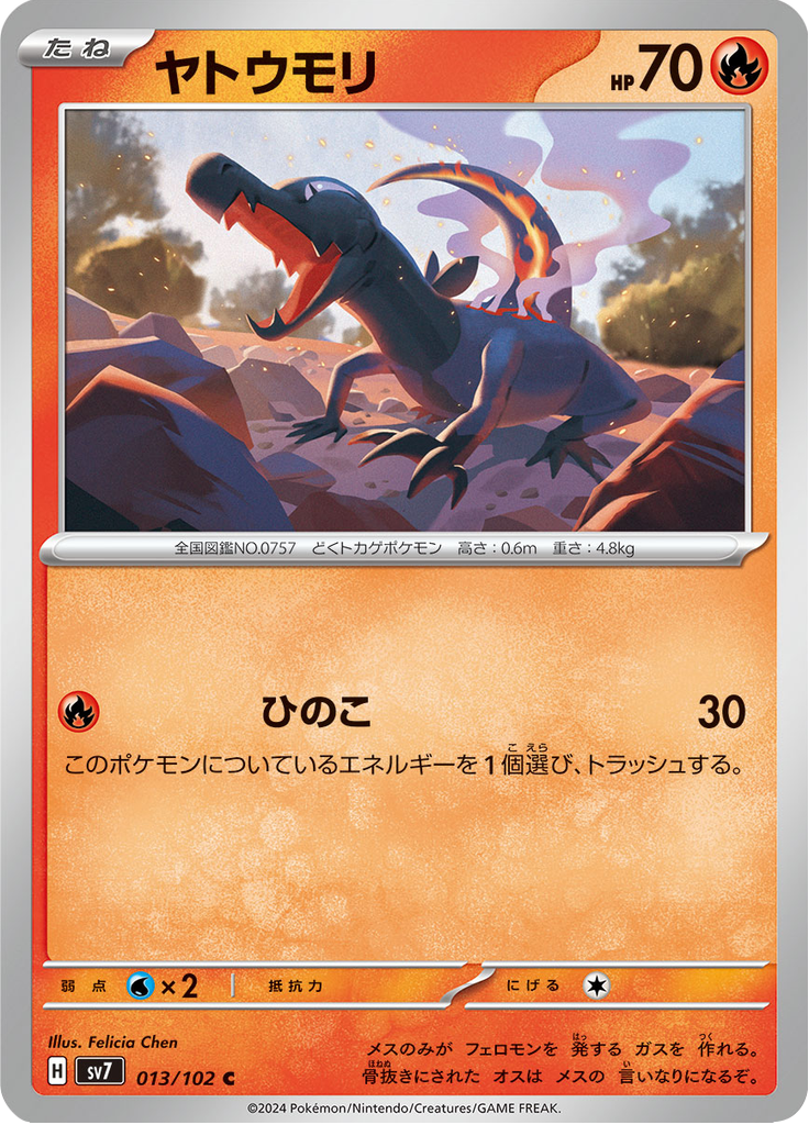 Salandit