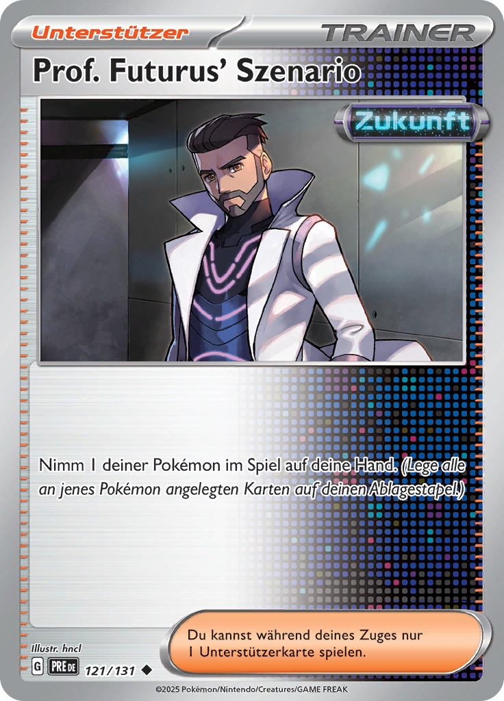 Prof. Futurus' Szenario