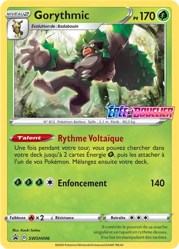 Gorythmic