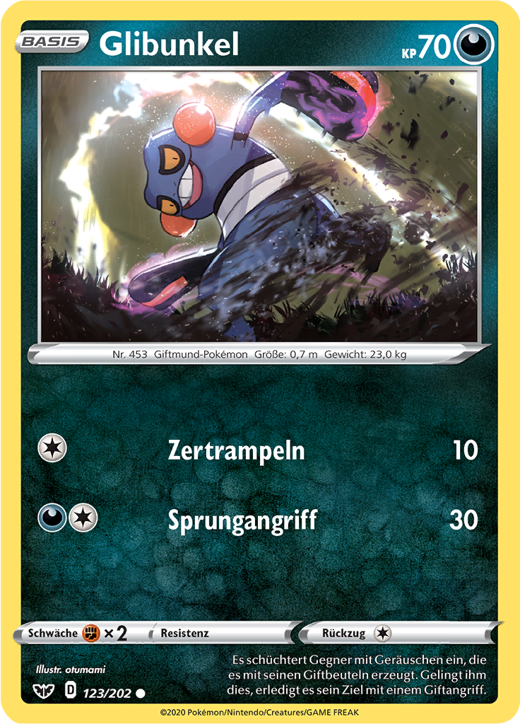 Glibunkel