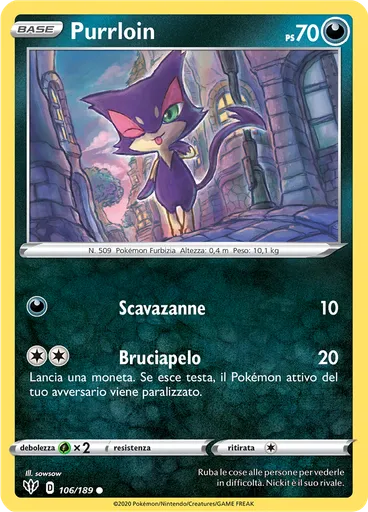 Purrloin