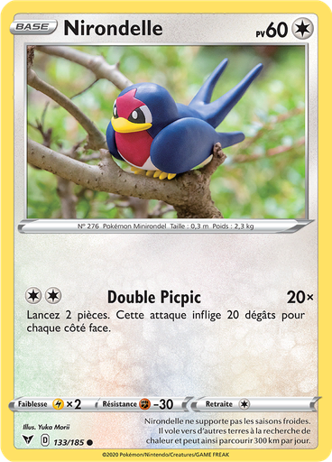 Nirondelle