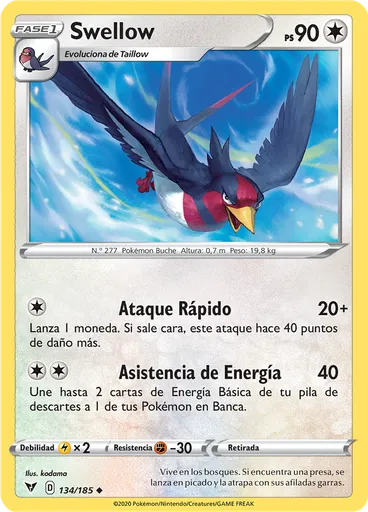 Swellow