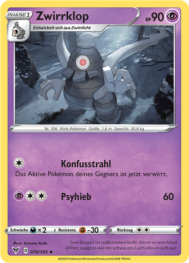 Zwirrklop