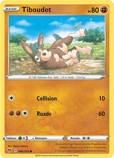 Tiboudet