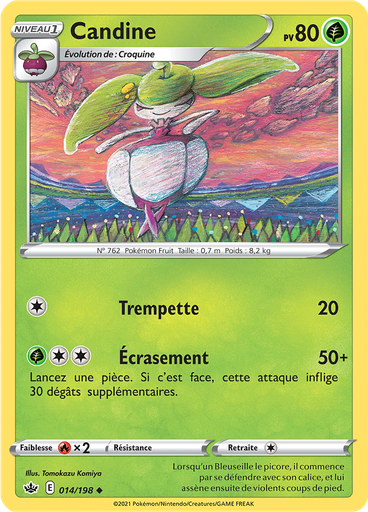 Candine (Reverse Holo)