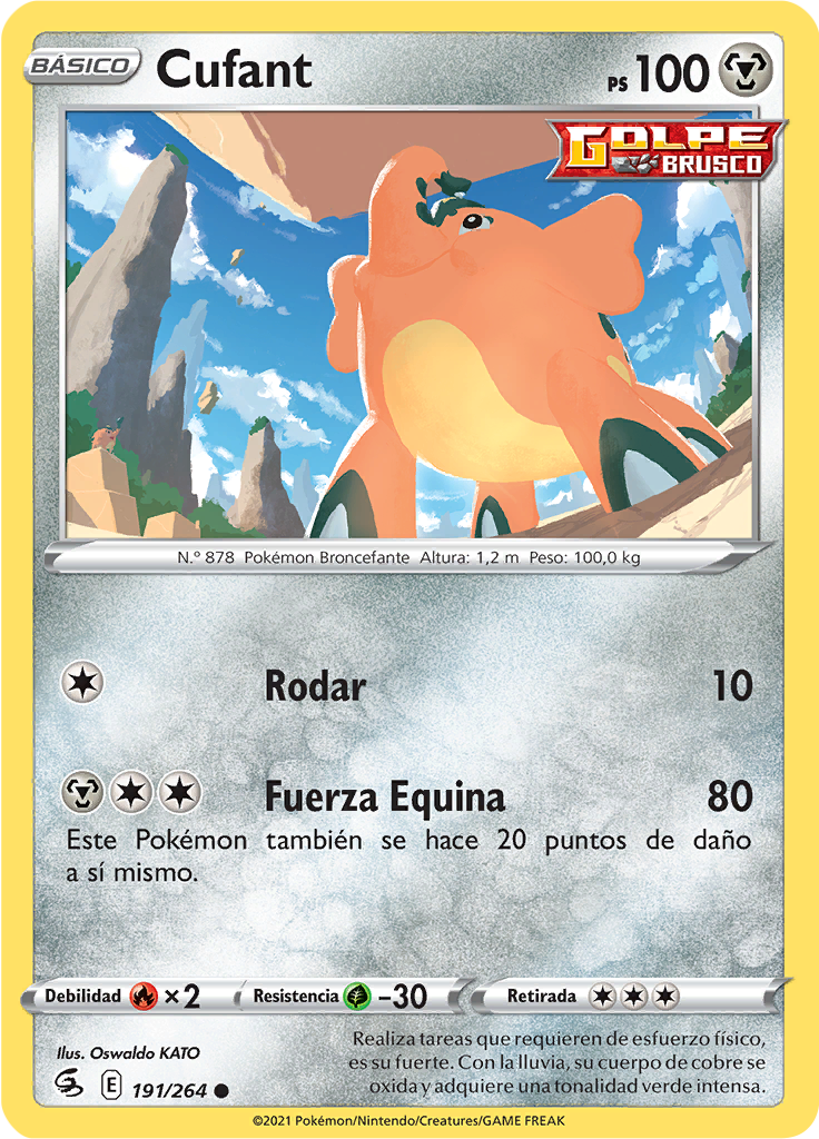 Cufant